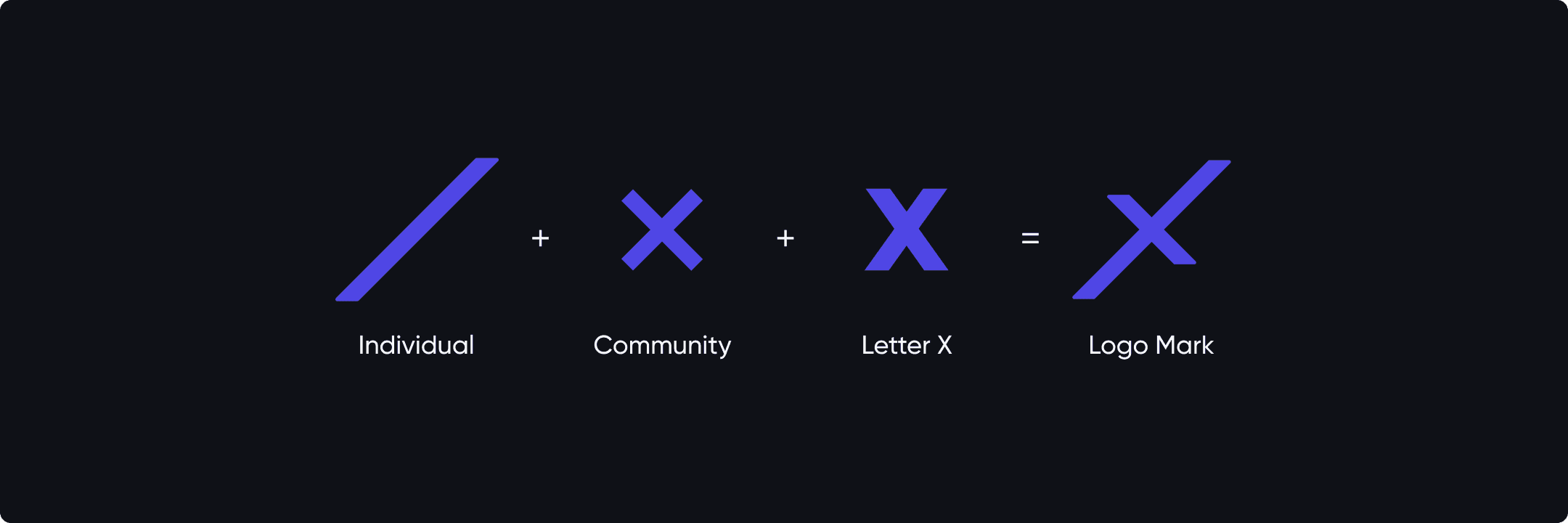 thoughts behind the logo-mark