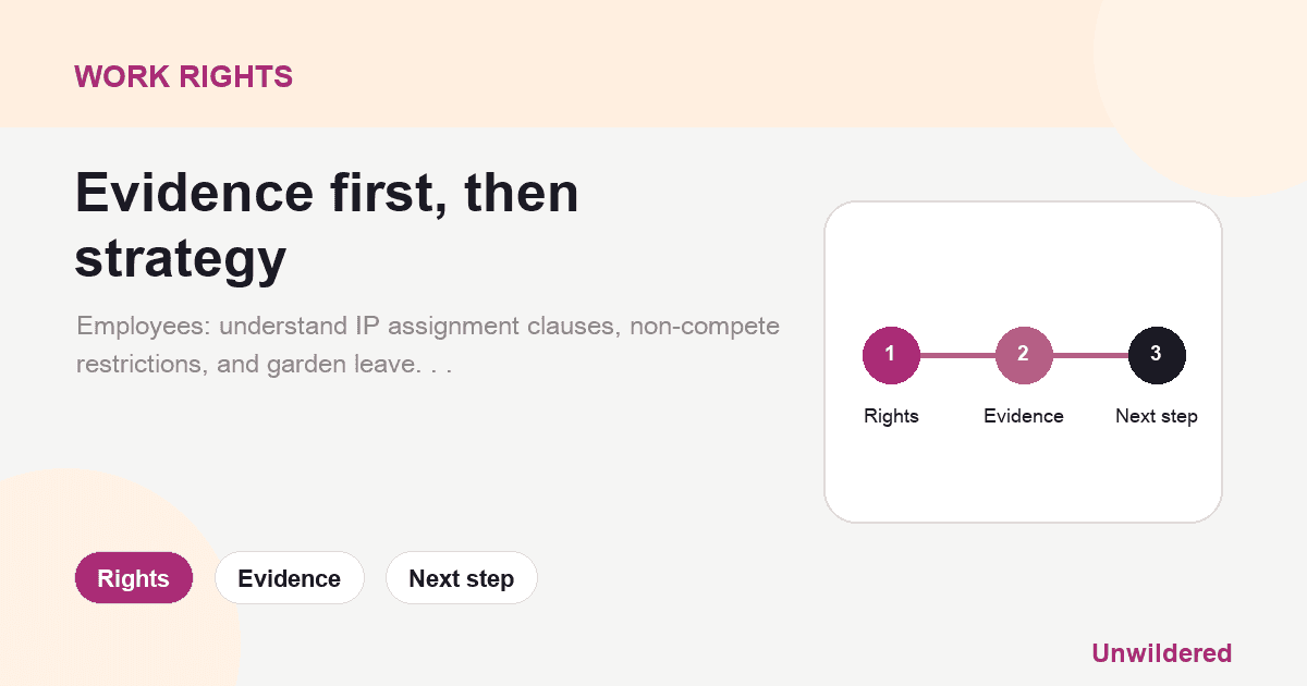 Explainer card for The Employment Contract Traps That Can Derail Your Career (and Steal Your Side Hustle): Rights, Evidence, Next step.