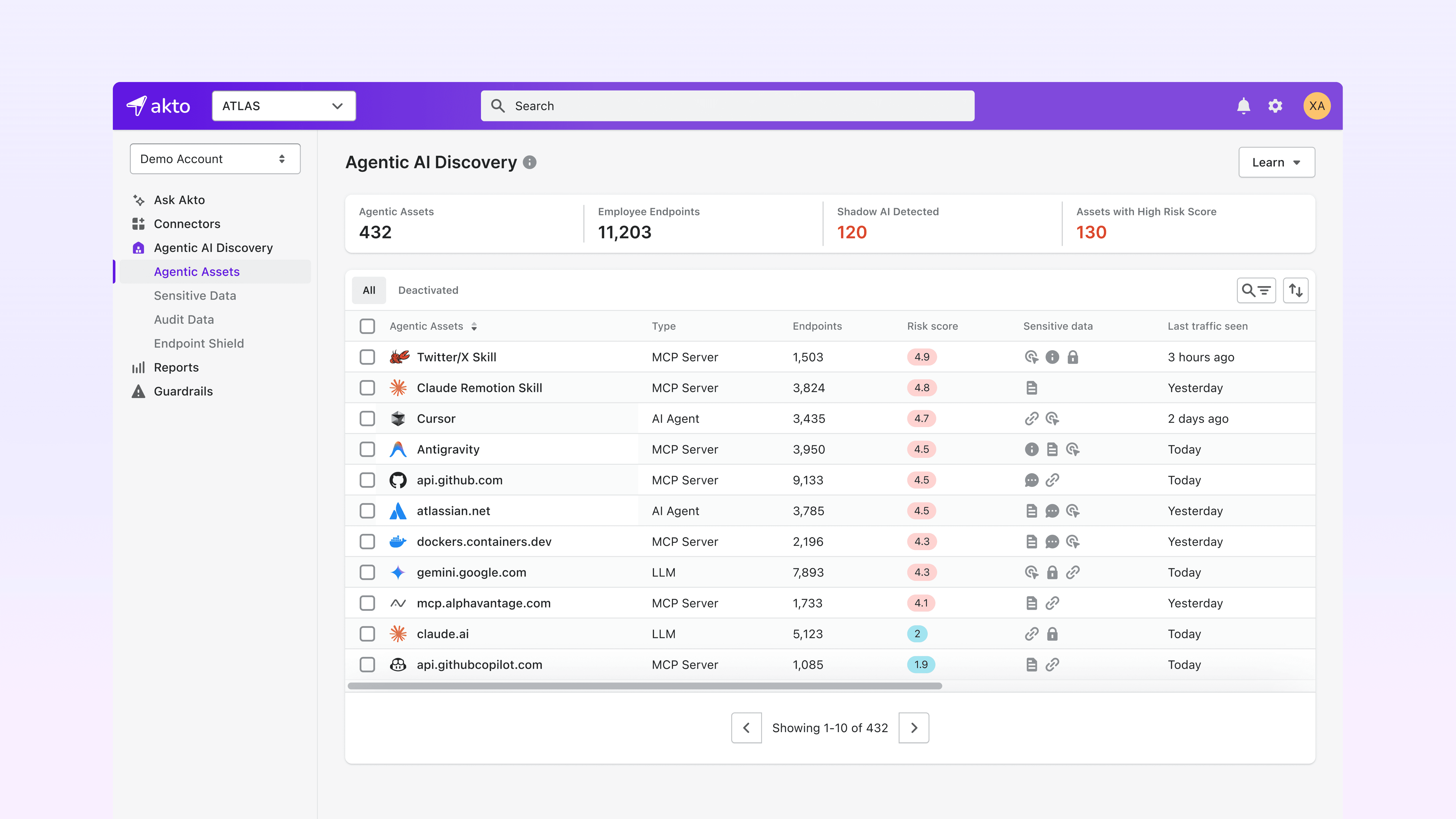 Akto Agentic AI Discovery