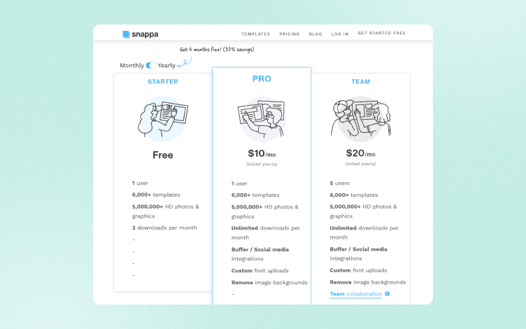 snappa pricing