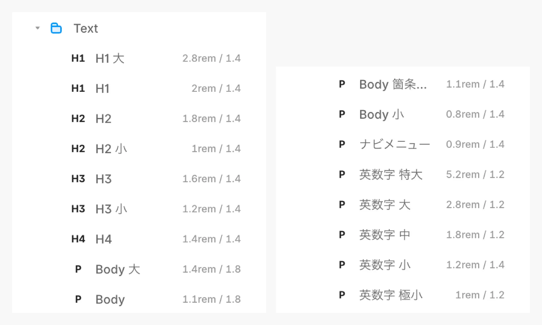 テキストスタイル