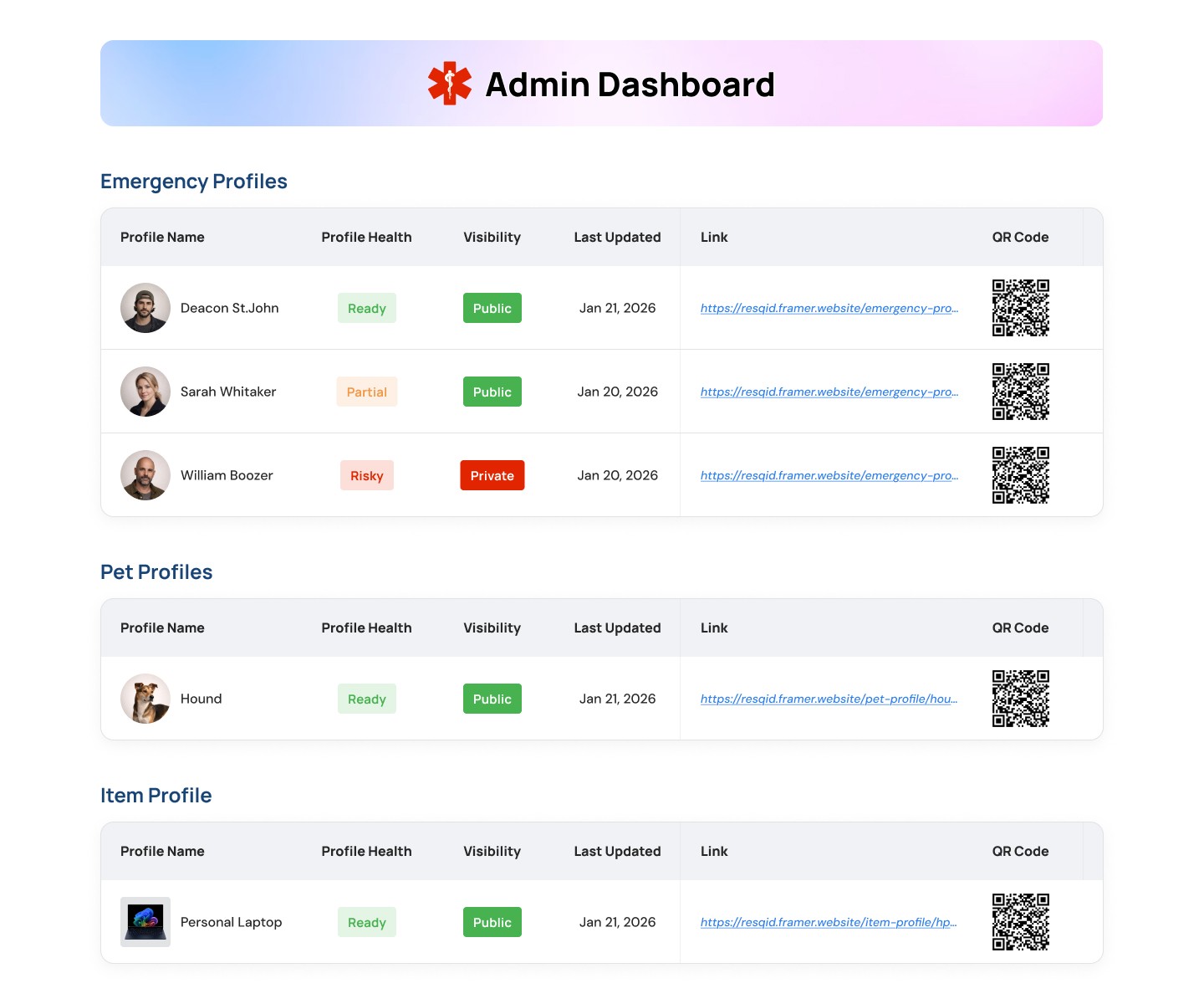 Admin Dashboard