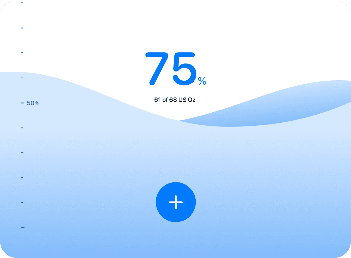 Water intake tracking
