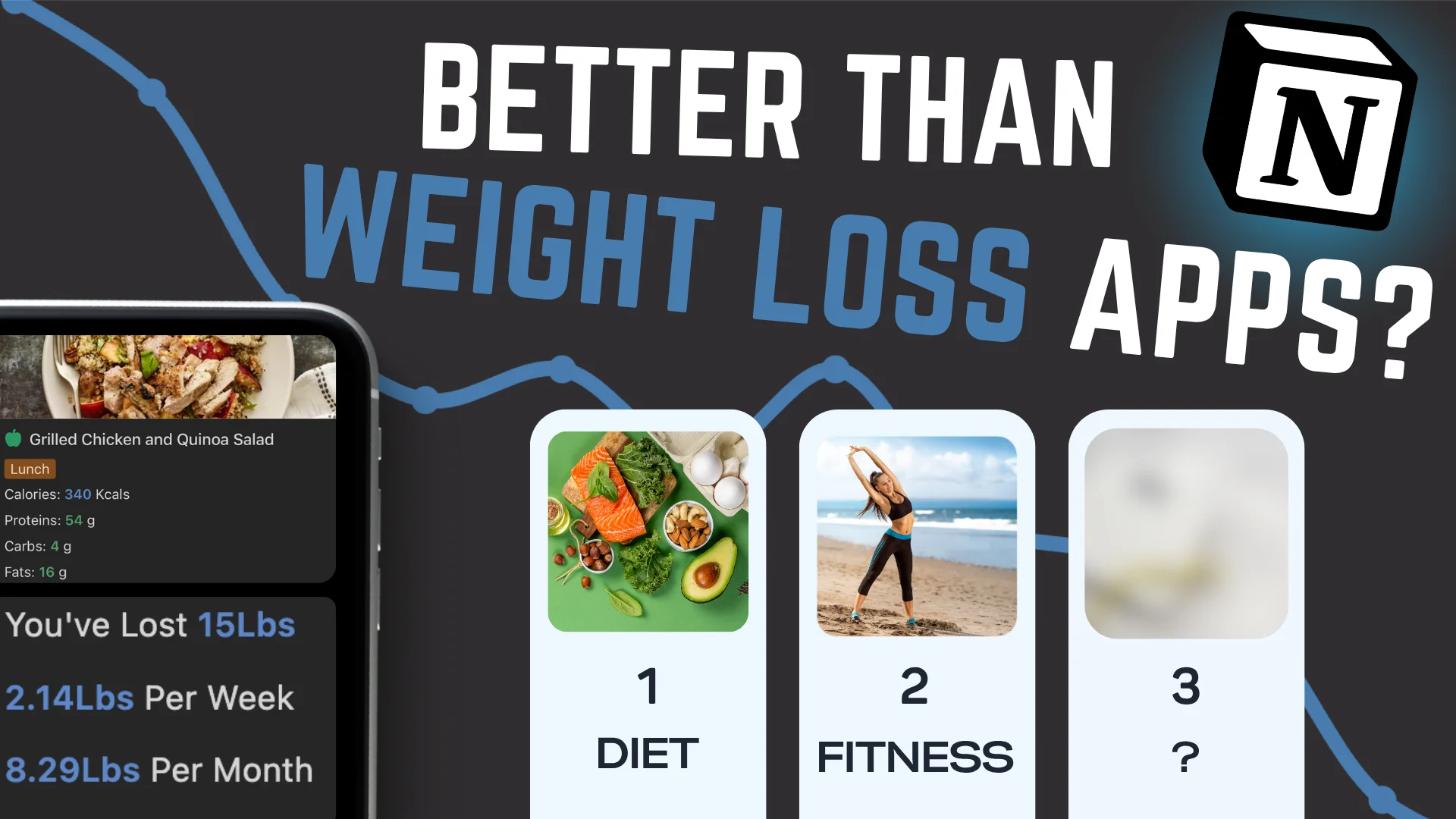 weight loss notion tracker