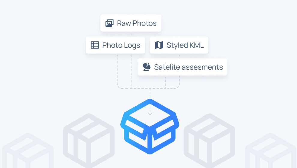 A graphic representing a package containing various data types: raw photos, photo logs, styled KML, and satellite assessments, organized in a neat layout.