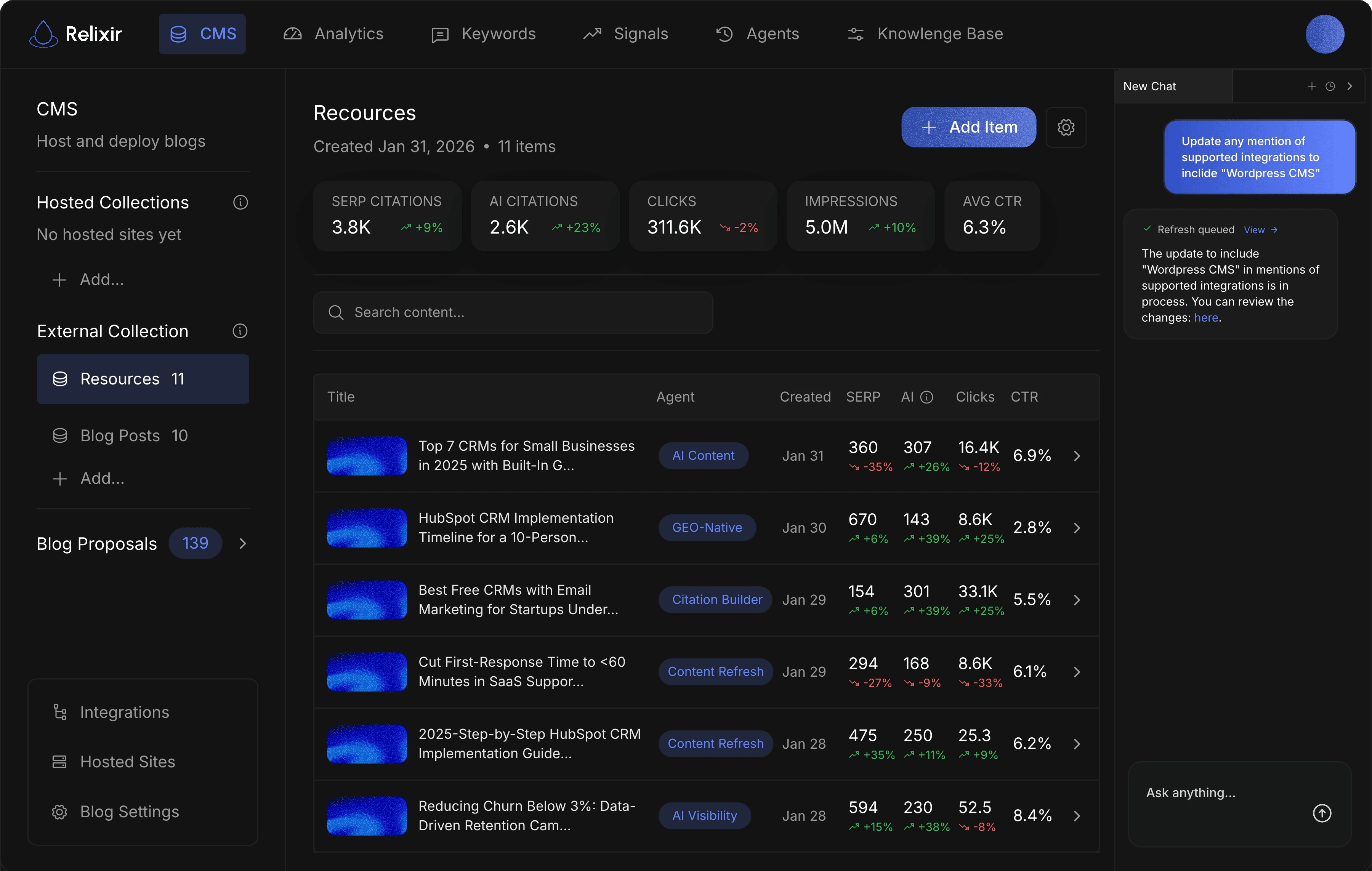 Relixir Dashboard