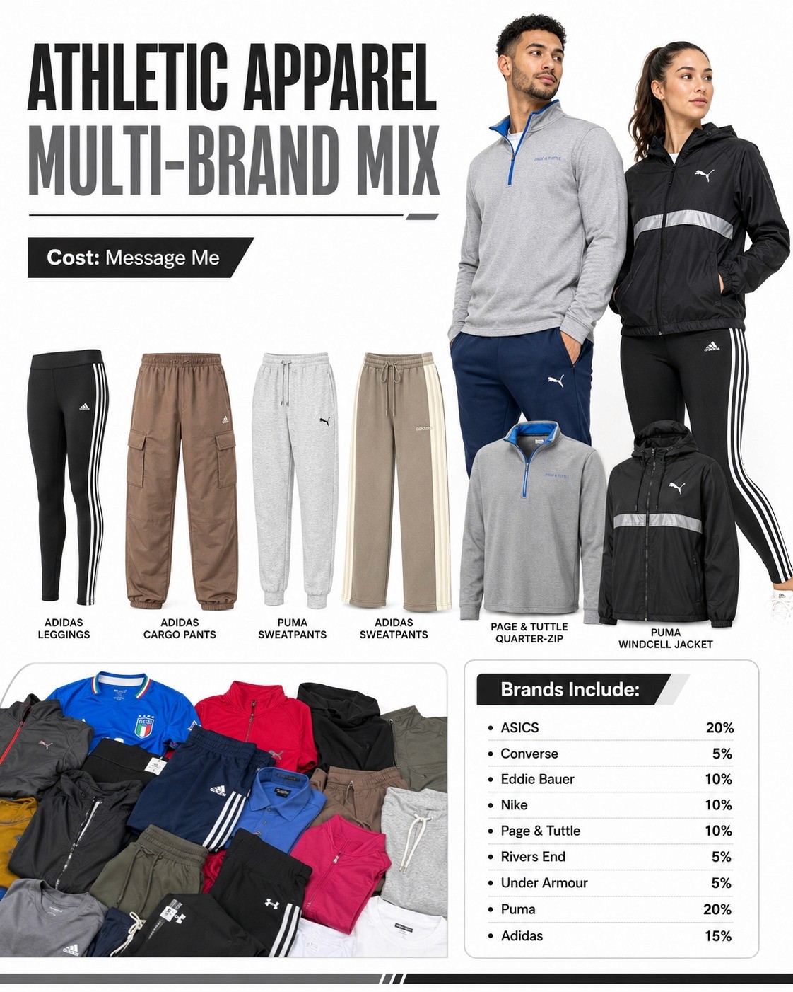 Athletic Apparel Multi-Brand Mix