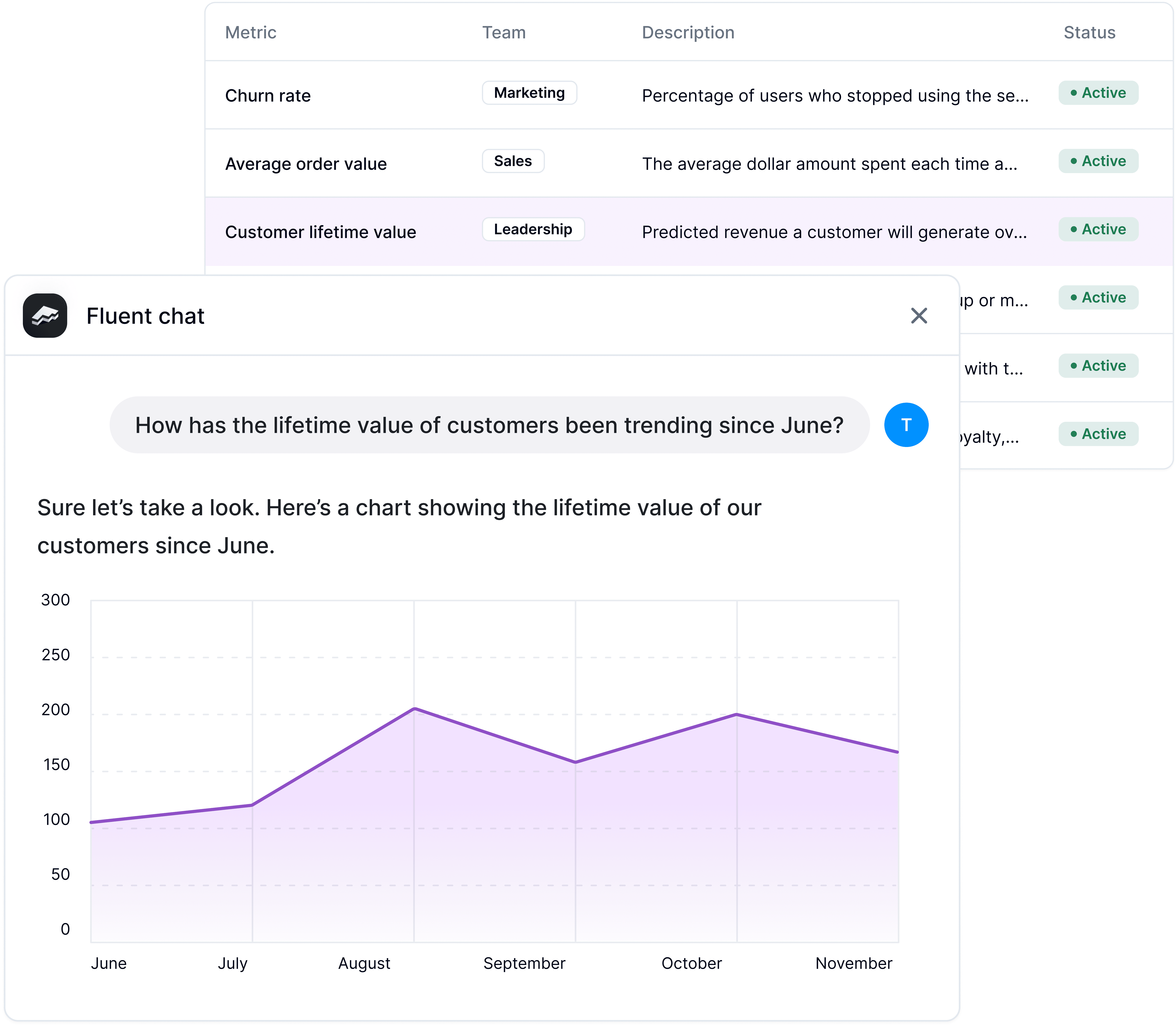 A metric being used to generate an answer with Fluent