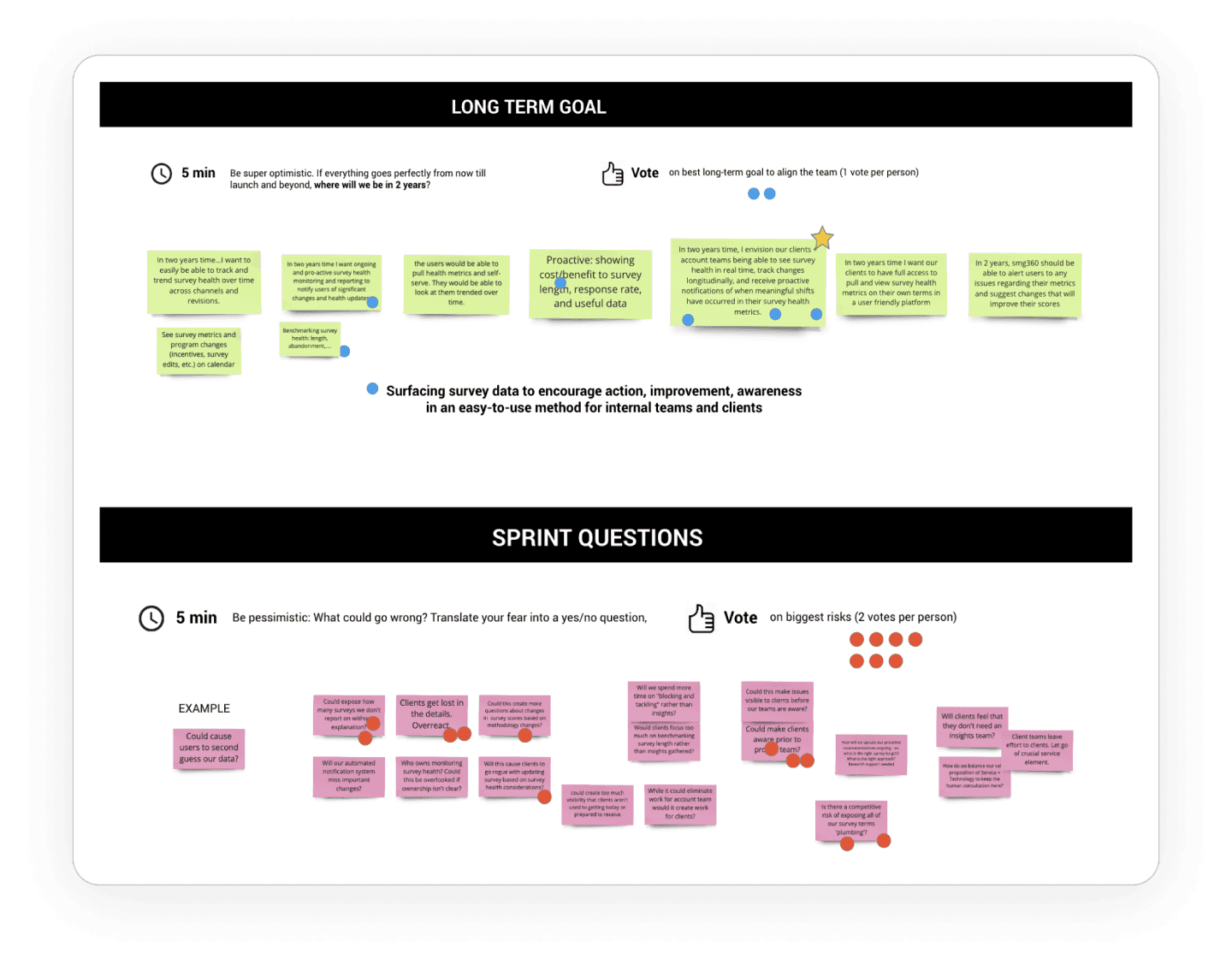 A list of sticky notes about goals & problems from the design sprint