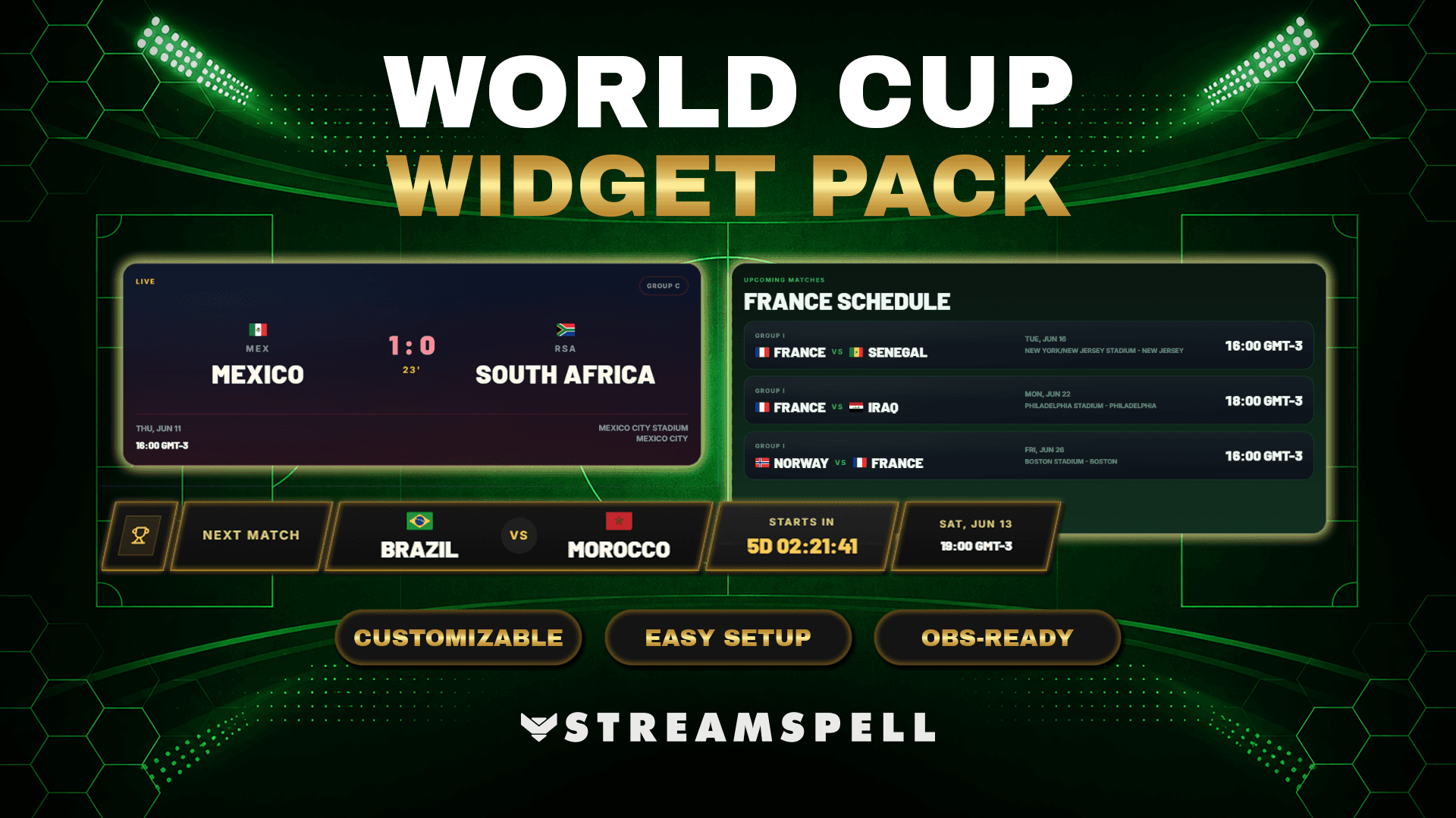 StreamSpell World Cup Widget Pack for OBS, Streamlabs, and StreamElements, showing live football score, schedule, and broadcast bar widgets.