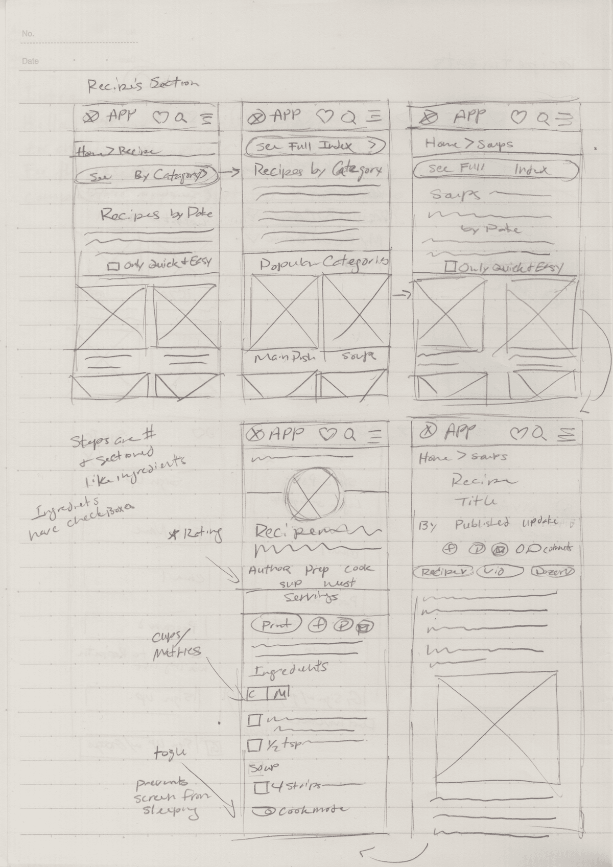 research sketch