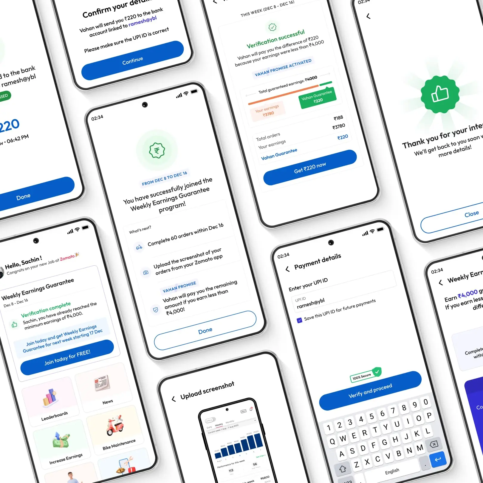 Collage of mobile app screens showcasing the ‘Weekly Earnings Guarantee’ program, including verification success, payment details, and step-by-step instructions for participation