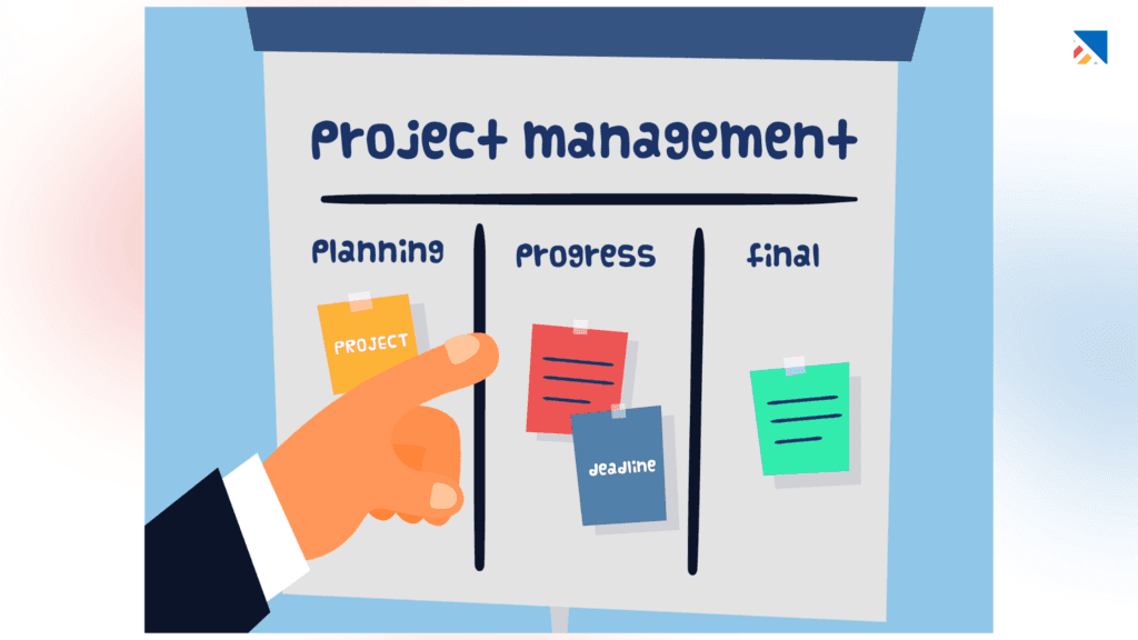 Project Implementation Plan Format