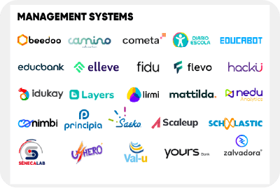Saeko como parte de la lista anual de las startups EdTech más prometedoras de LATAM por HolonIQ 2023