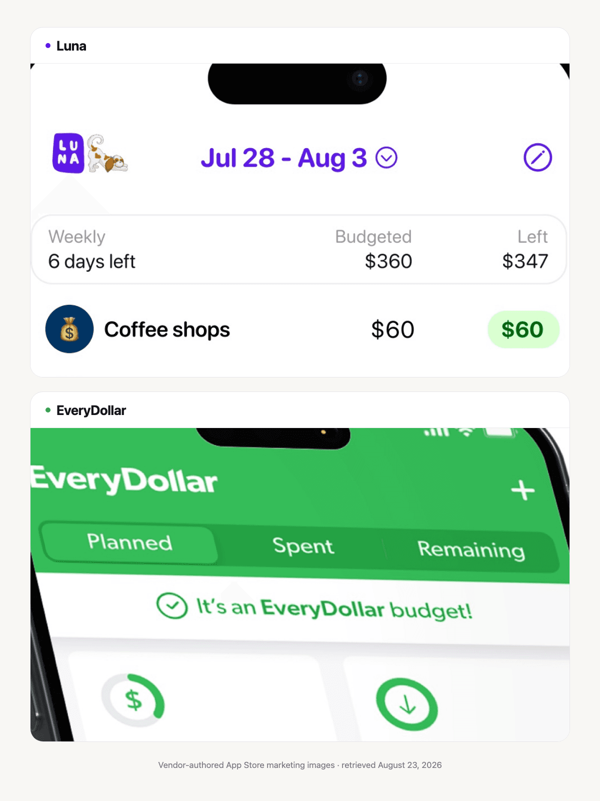 Stacked App Store screenshots show Luna's weekly category balance above EveryDollar's Planned, Spent, and Remaining view