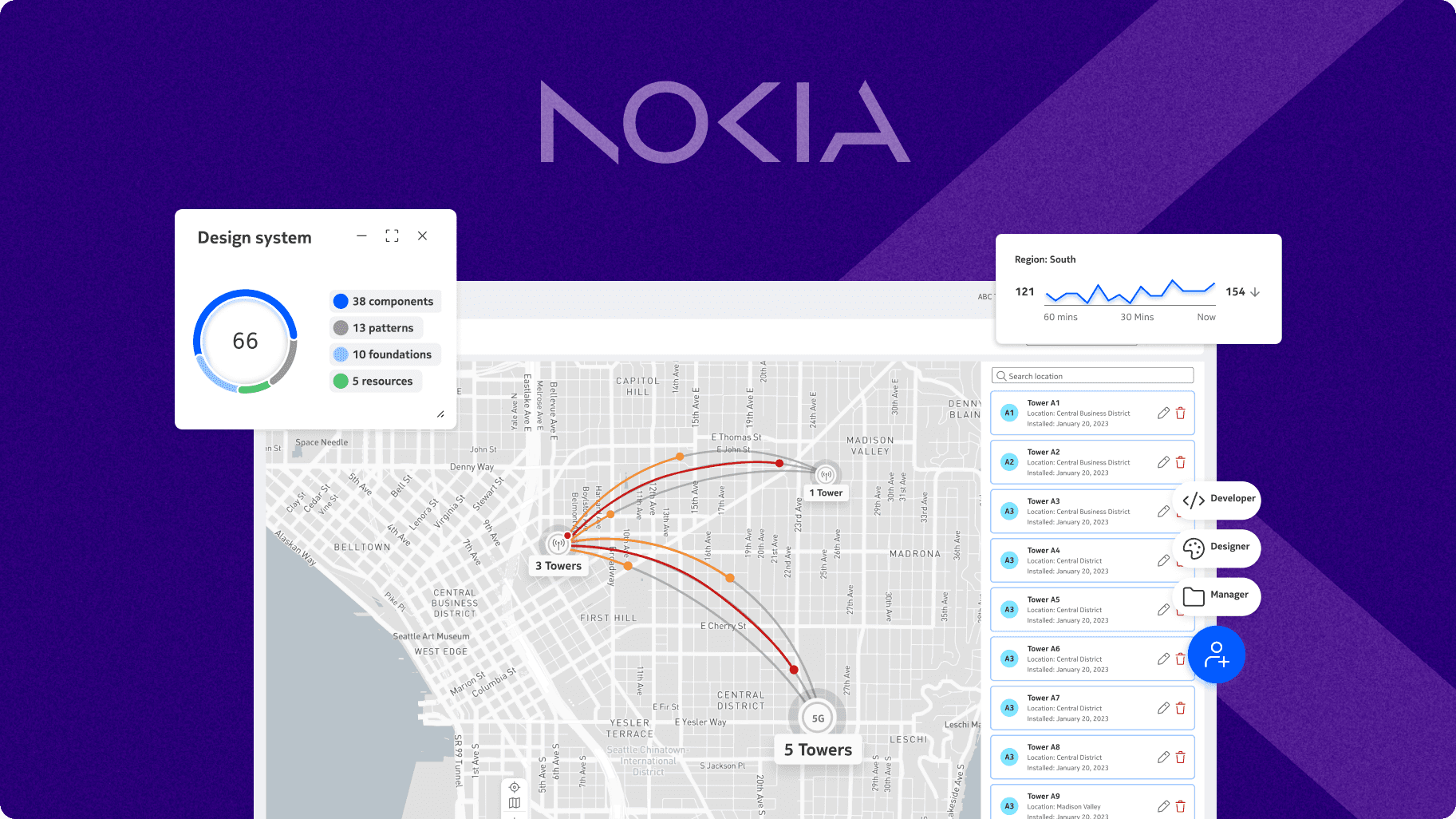 Premium UX Template for Framer