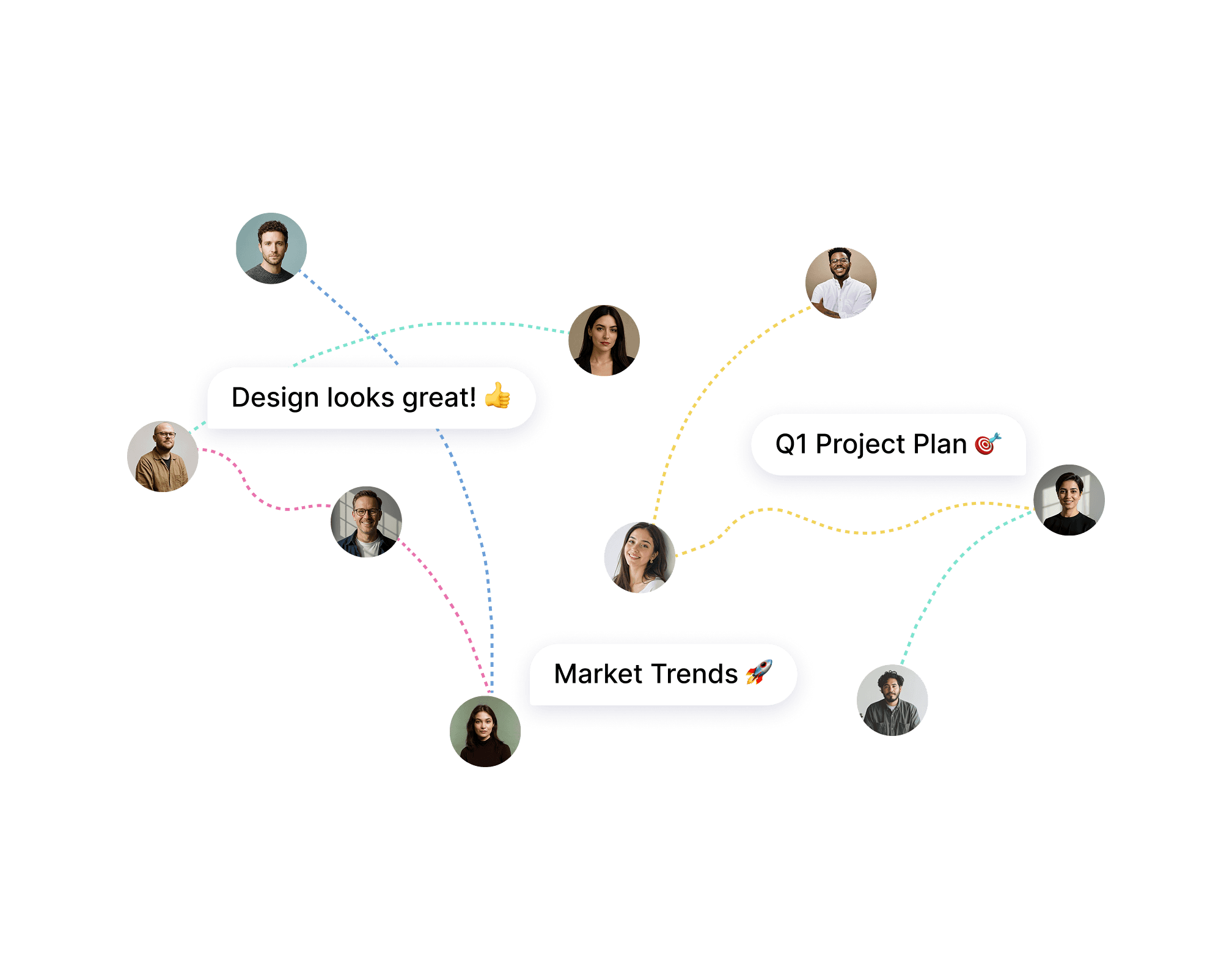 Diagram illustrating individuals linked to a project, showcasing their roles and connections within the team structure.