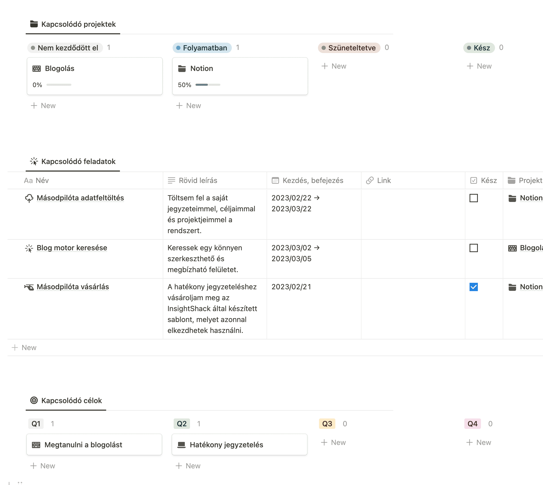 Projektek, feladatok és célok a Másodpilóta, Notion sablonban.