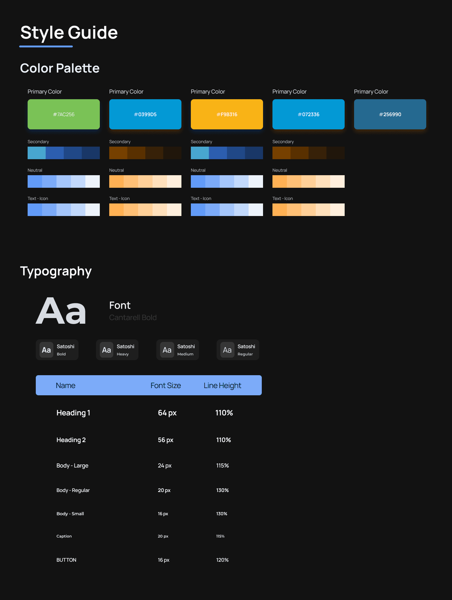 BPUSA Case Study Style Guide