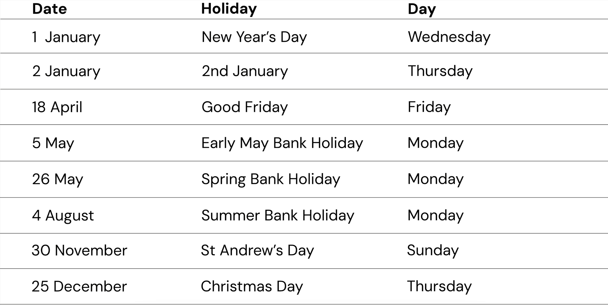 Givver Blog UK Bank Holidays Full List for 2025