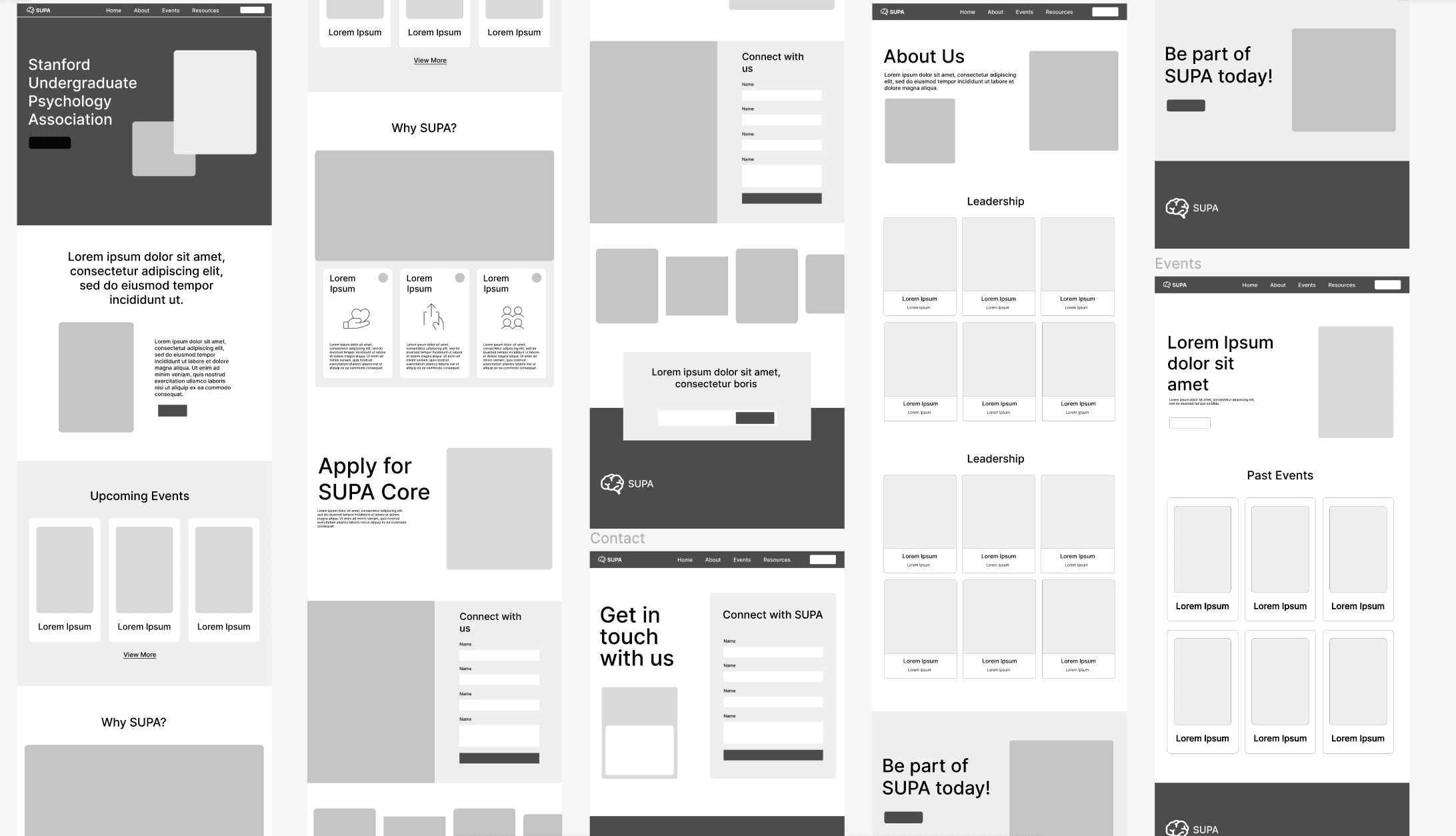 The image featured in the middle of the about us page