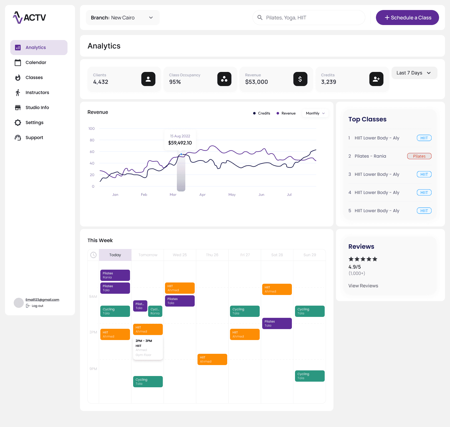 Business dashboard showing revenue, deals, customer list, growth chart, and new activity. 