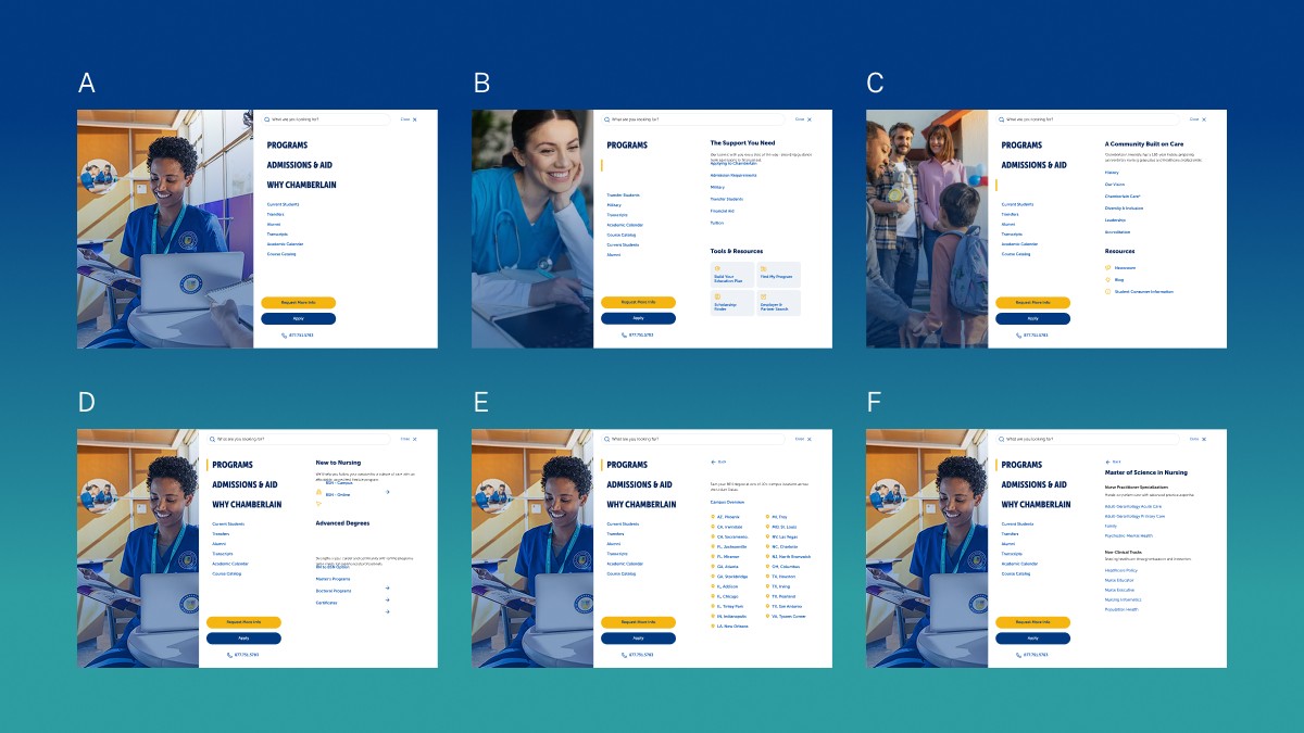 A series of six webpage mockups labeled A to F, each featuring a student on a laptop. The layout shows navigation menus and site content on academic programs.