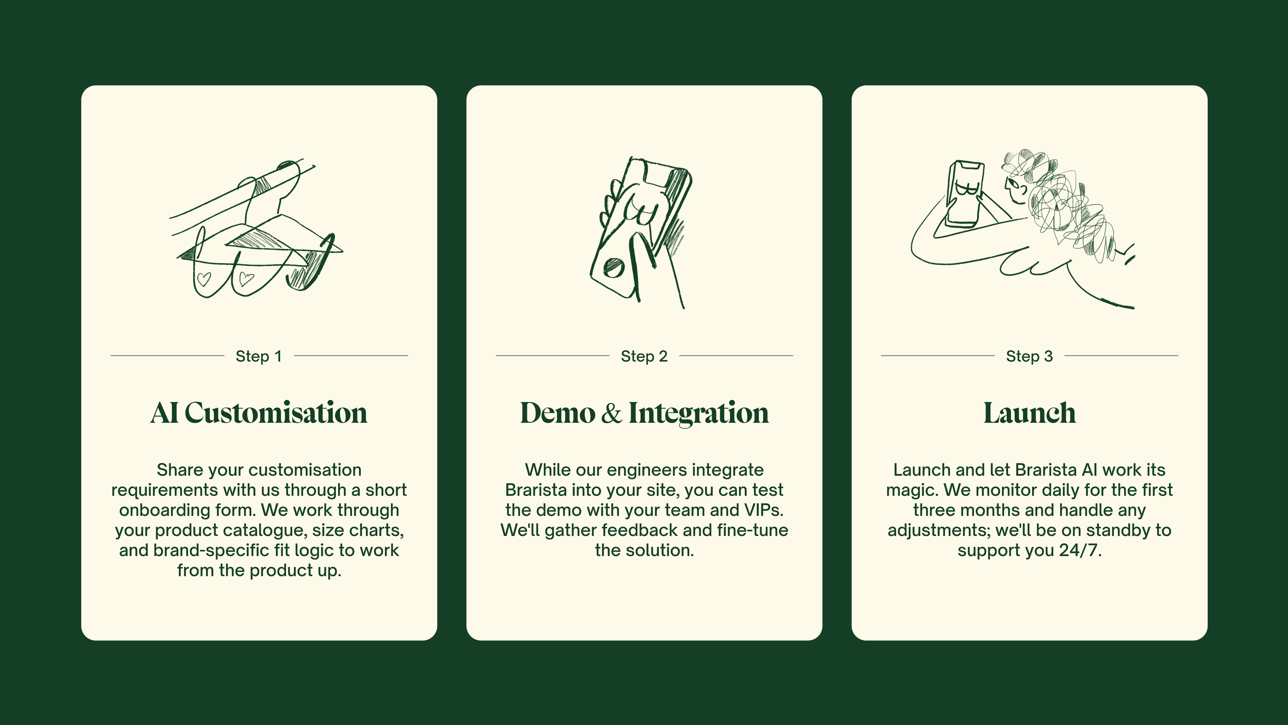 Brarista's three-step onboarding process: AI customisation, demo and integration, and launch.