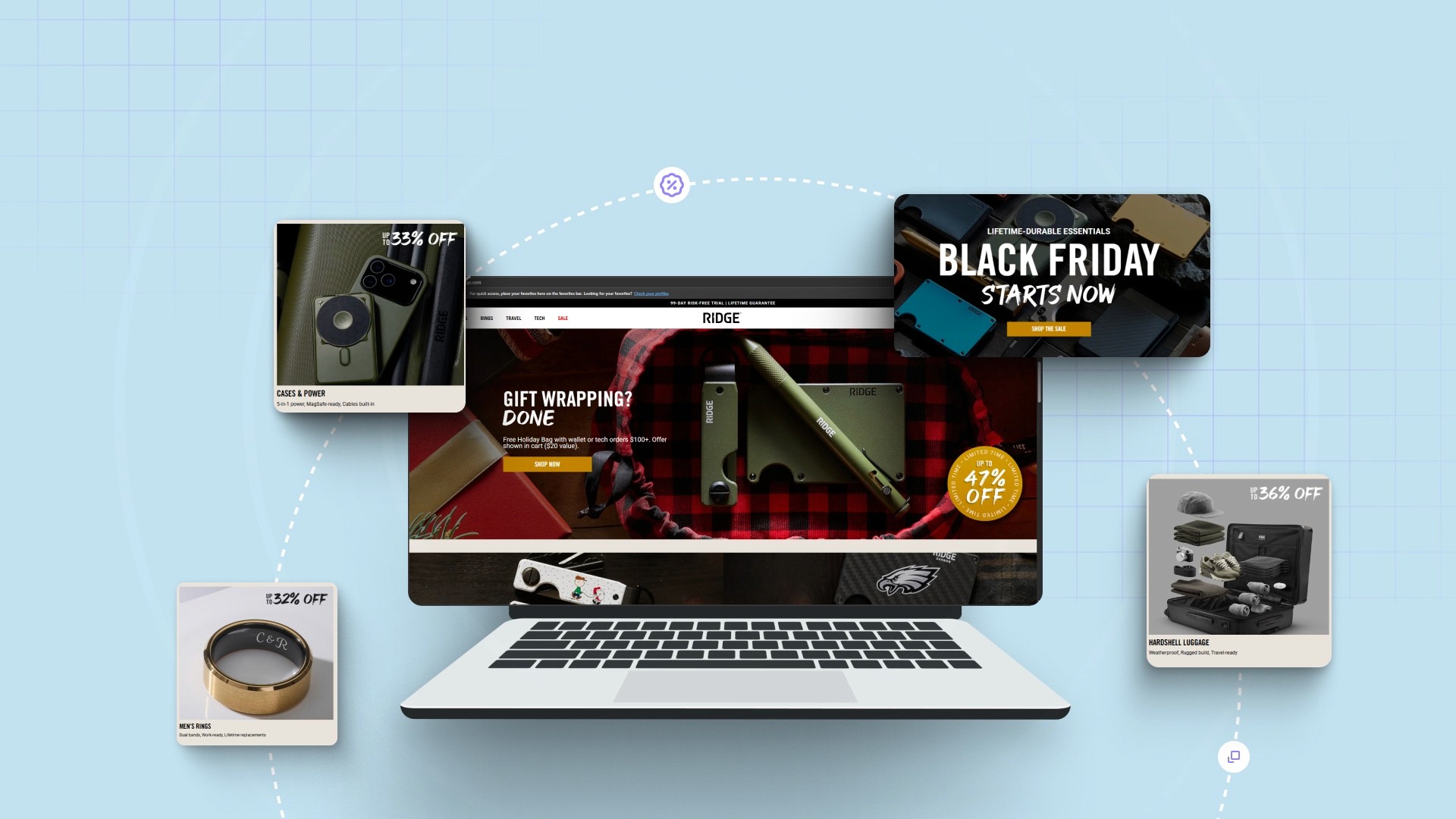 Increase Conversions with Relevant Offers