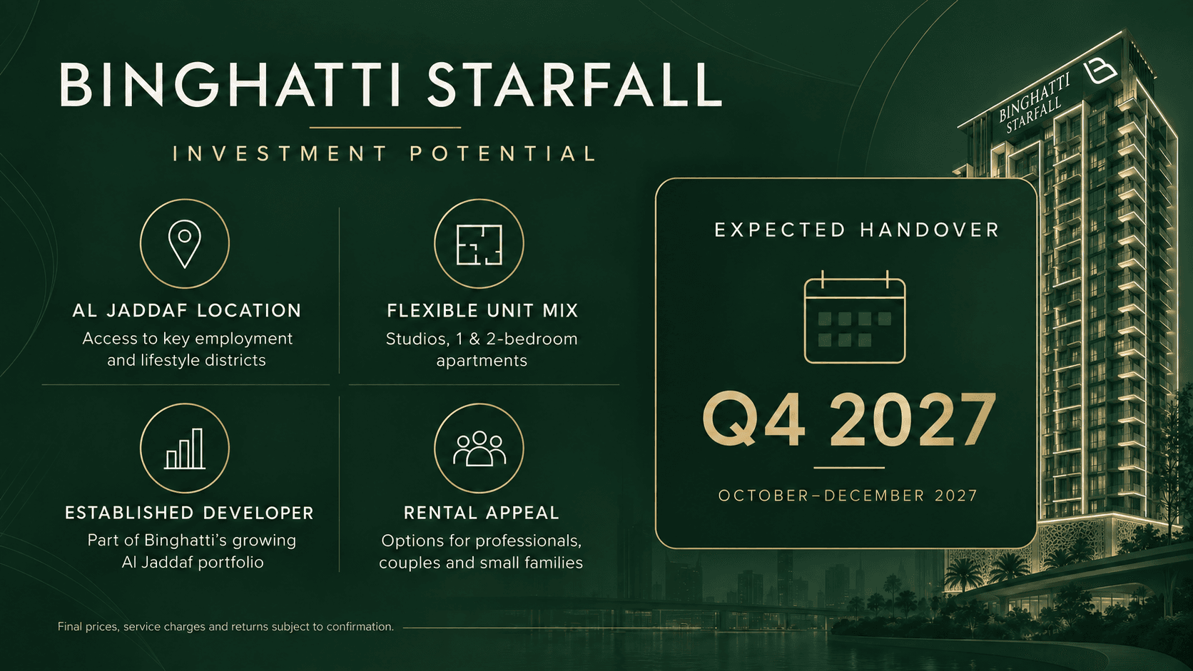 binghatti starfall investment potential