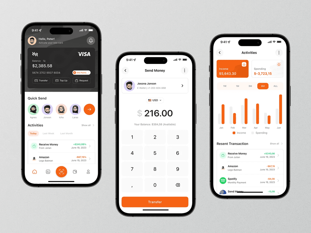 Mobile ui