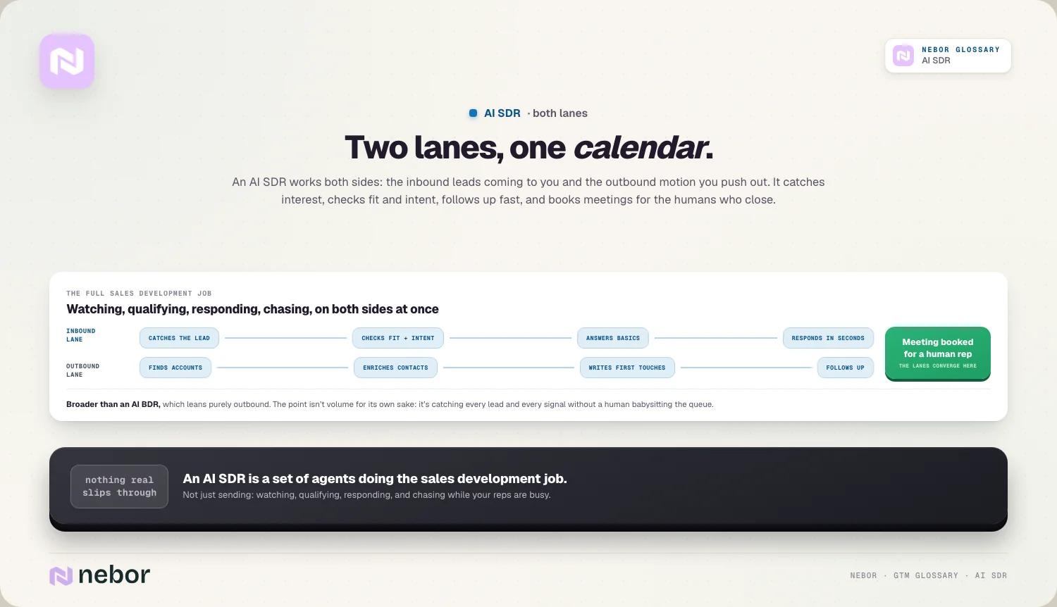 Two lanes, one calendar.