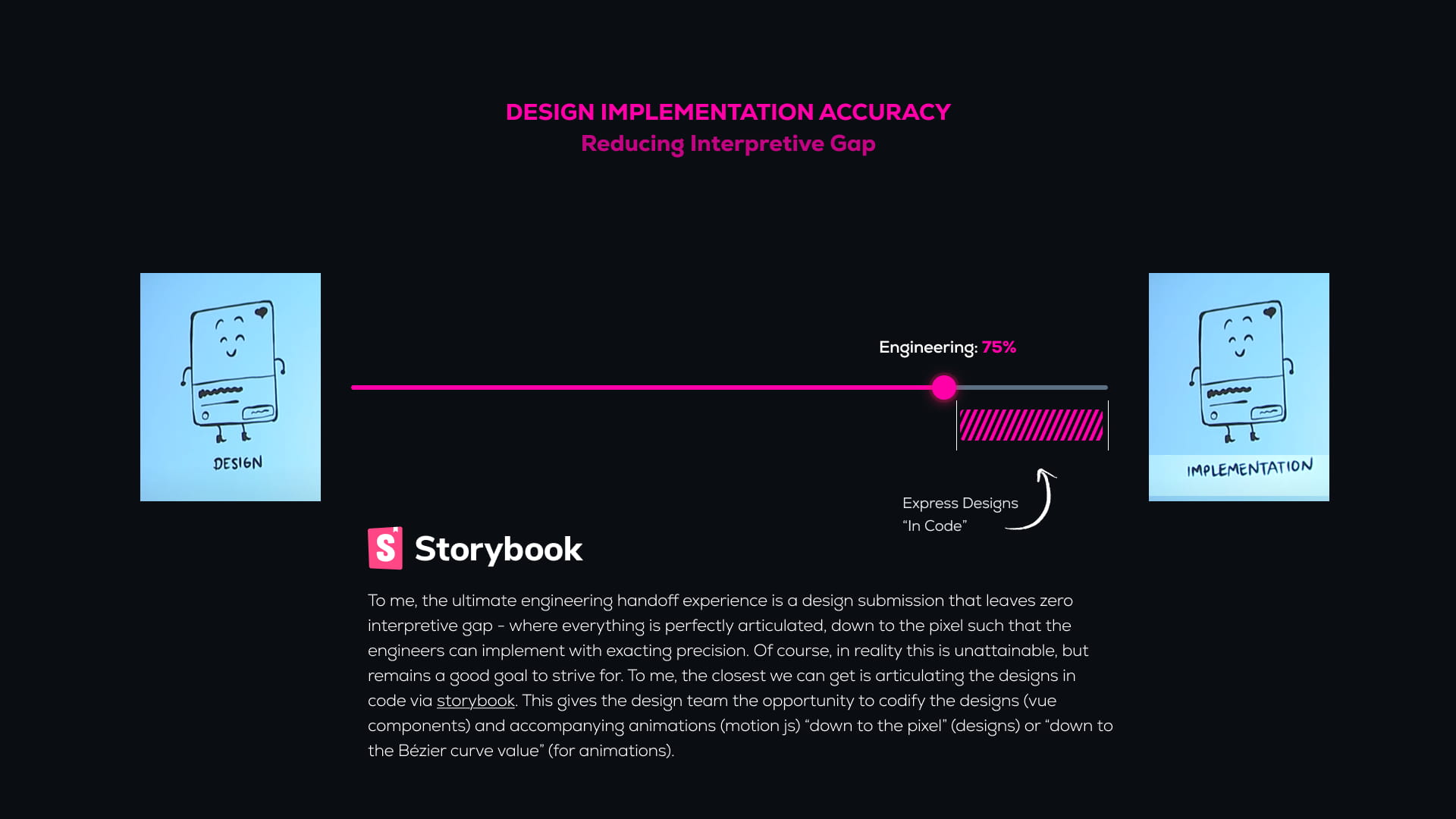 Design implementation accuracy diagram showing Storybook integration - engineering handoff workflow achieving 75% accuracy by expressing designs in code for pixel-perfect implementation
