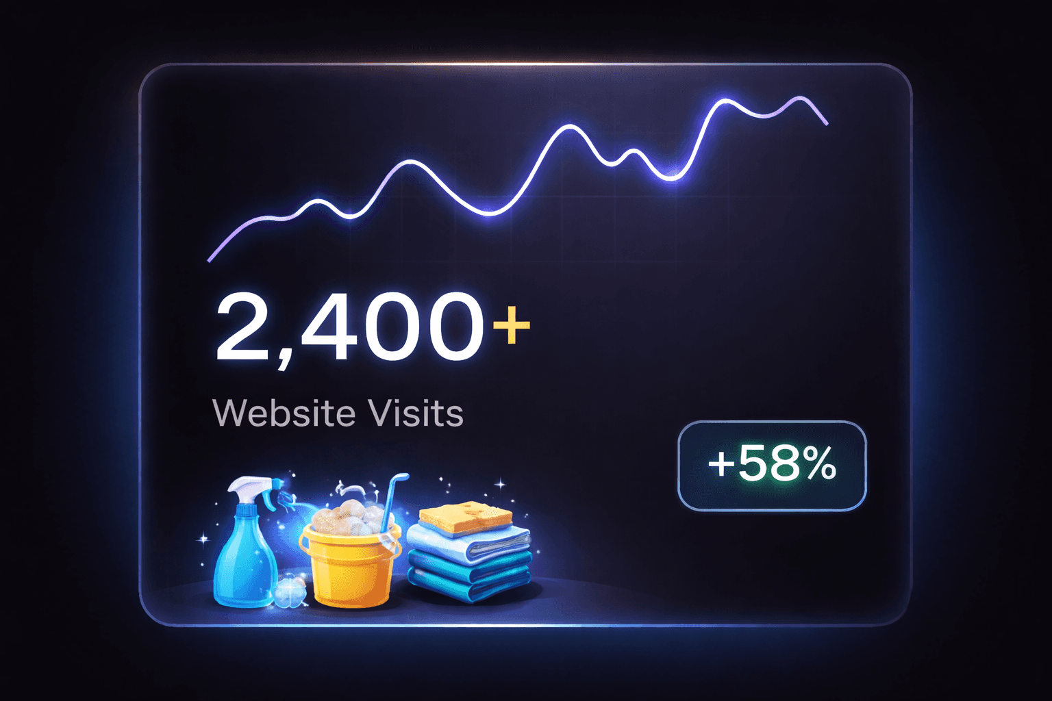 Performance Tracking and Reporting