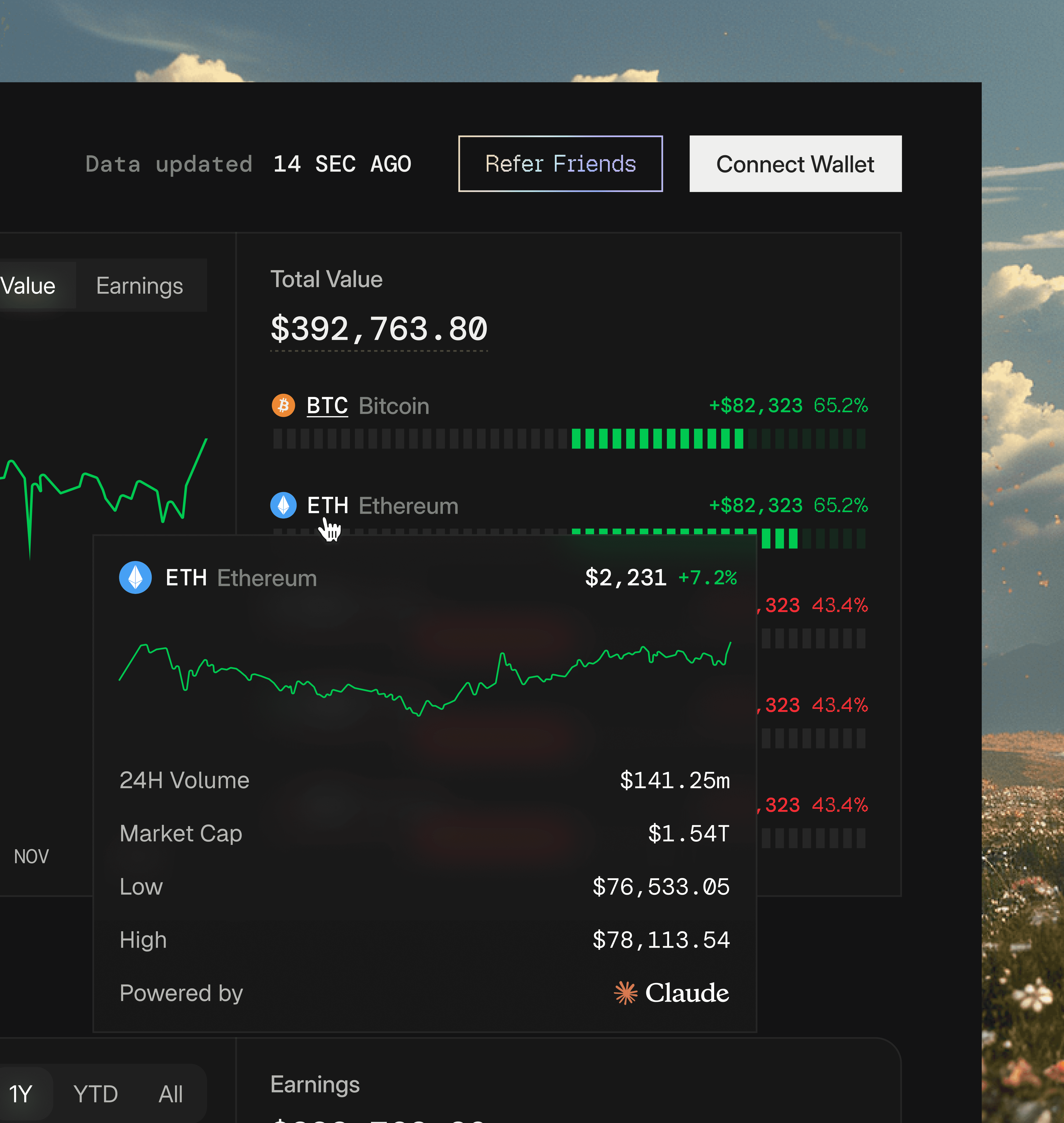 Abode playground ✨