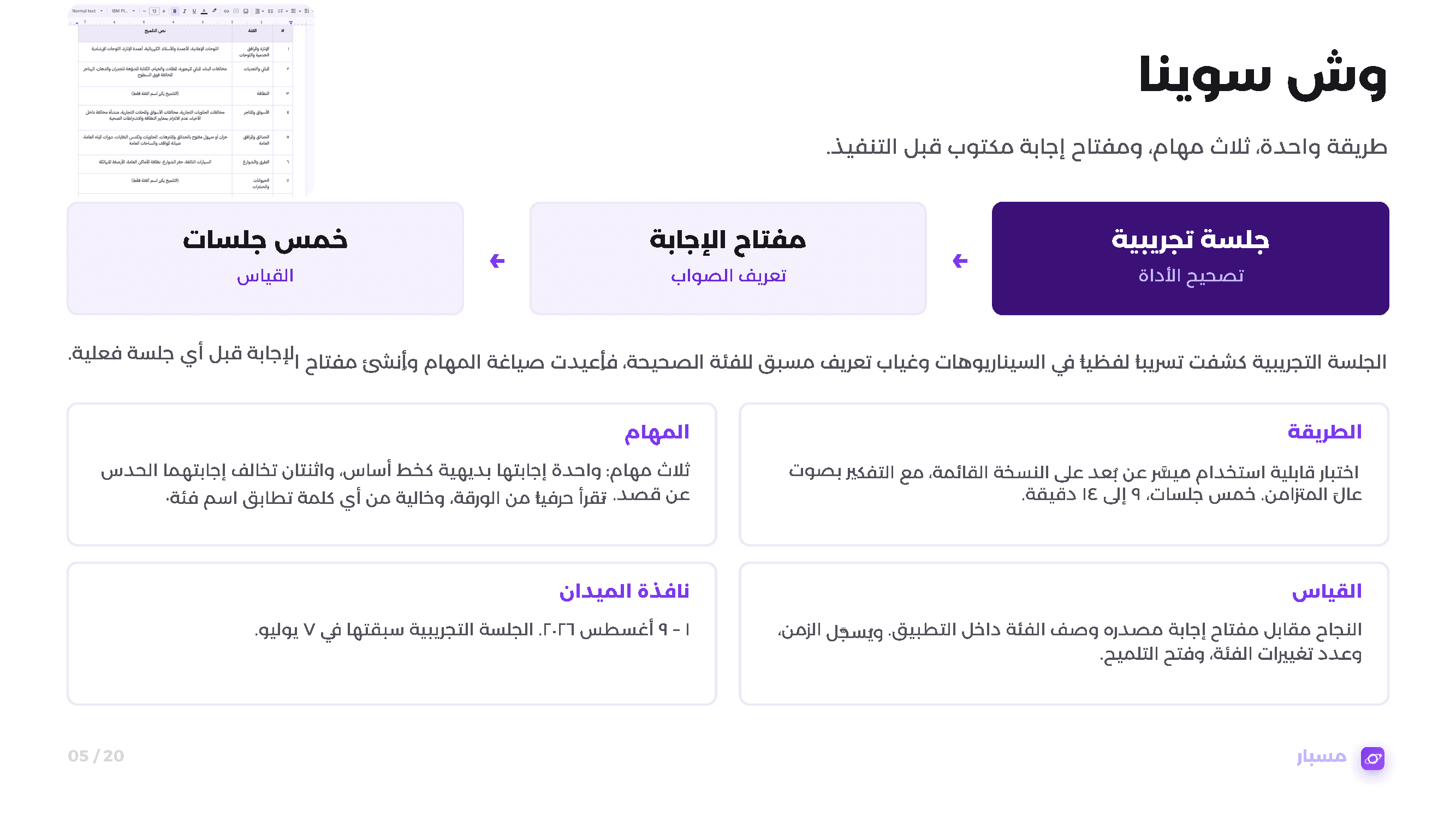 تقرير بحث المستخدم لبلاغات 940، صفحة 4