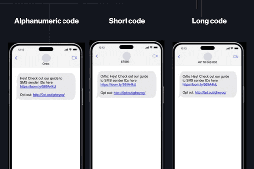 SMS sender ID: What it is, why it matters, and how to choose yours - Ortto