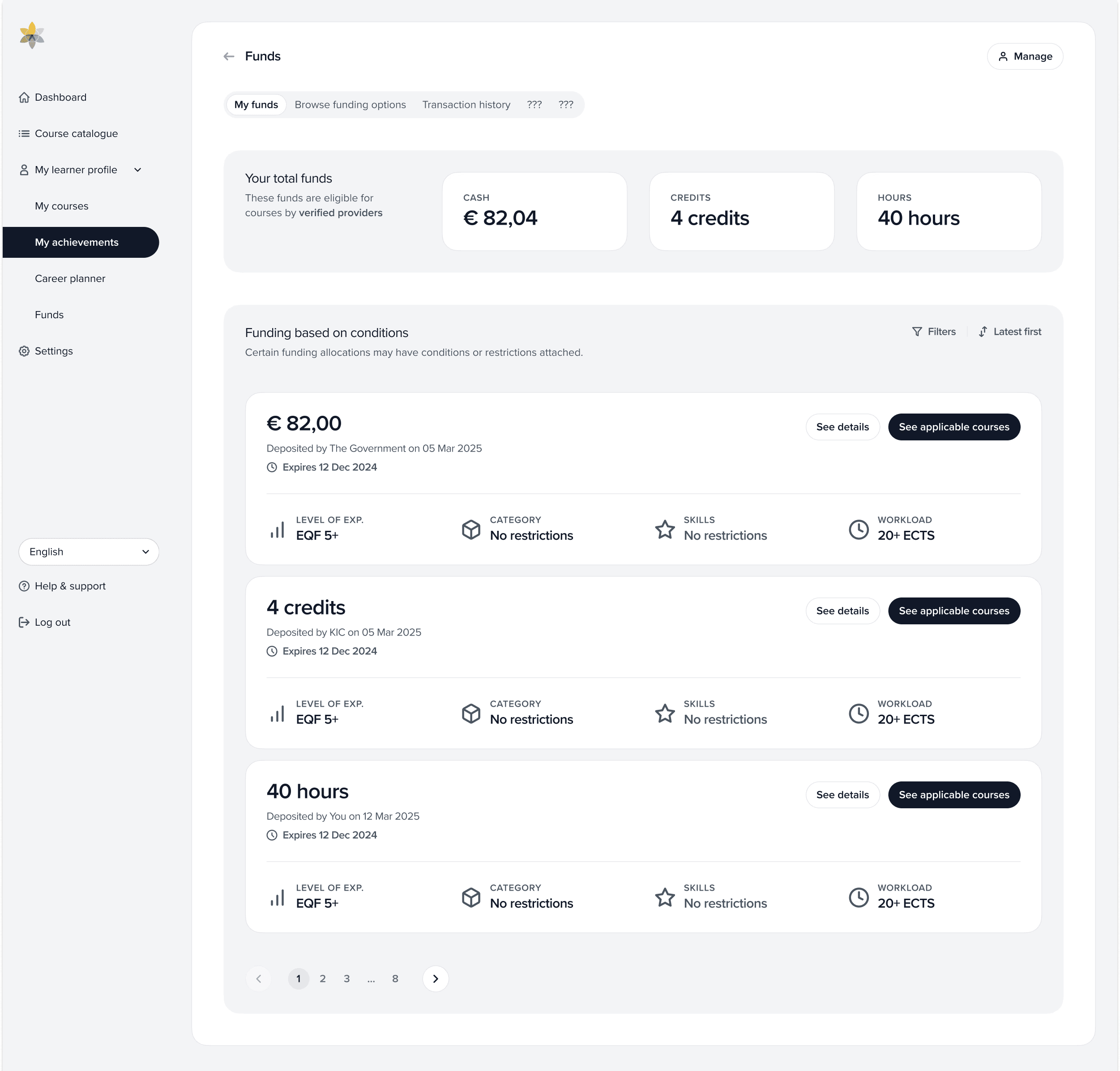 RALExILA funding options