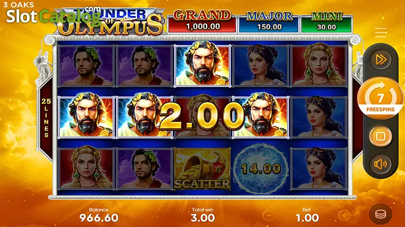 Thunder Of Olympus - free spins