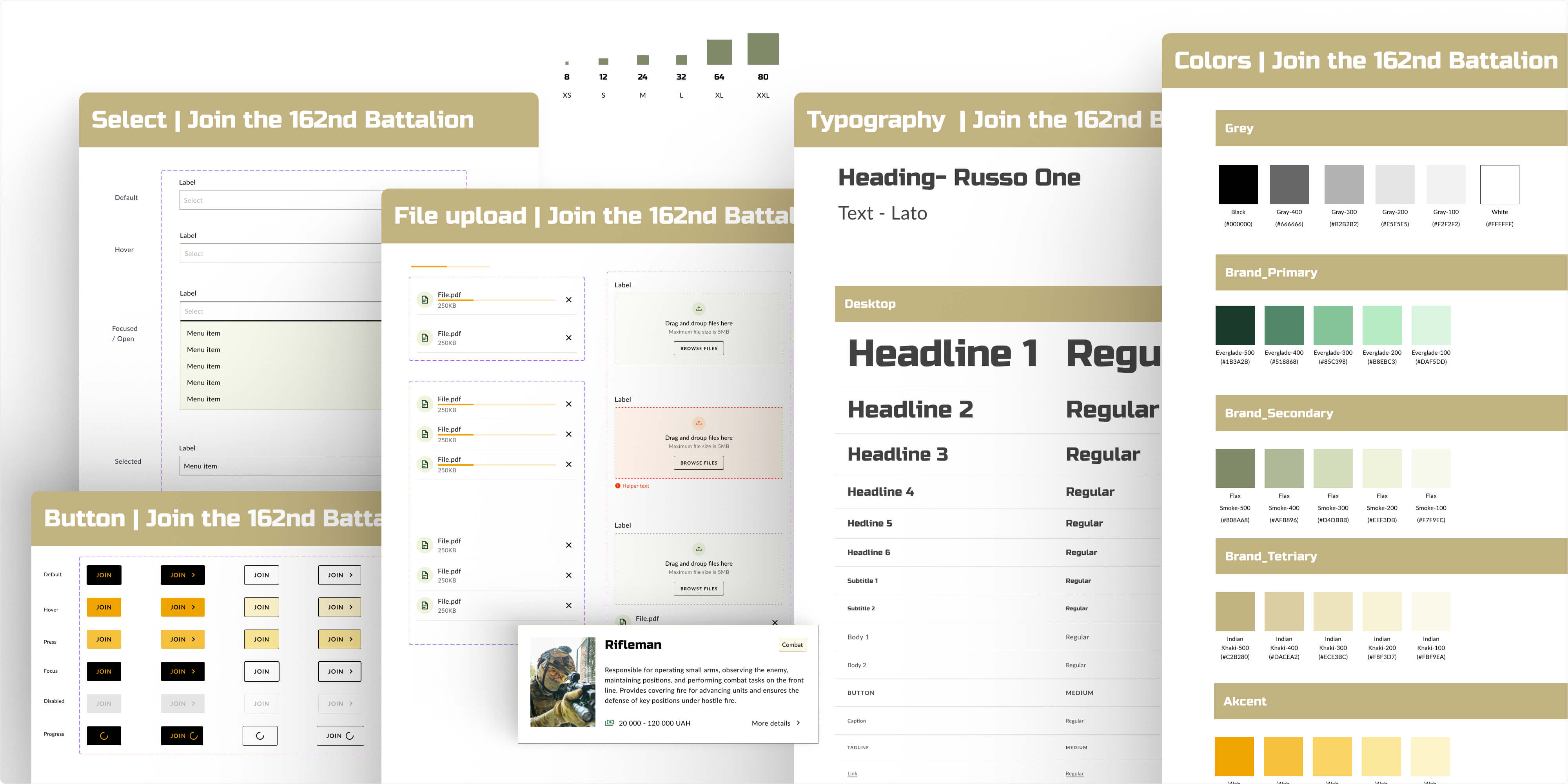UI Kit designed in Figma for the 162nd Battalion website, including buttons, inputs, text styles, color tokens, and layout components.