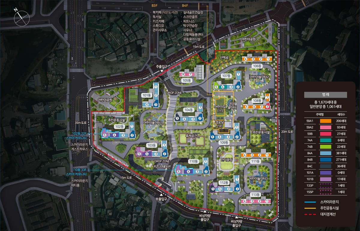 layout