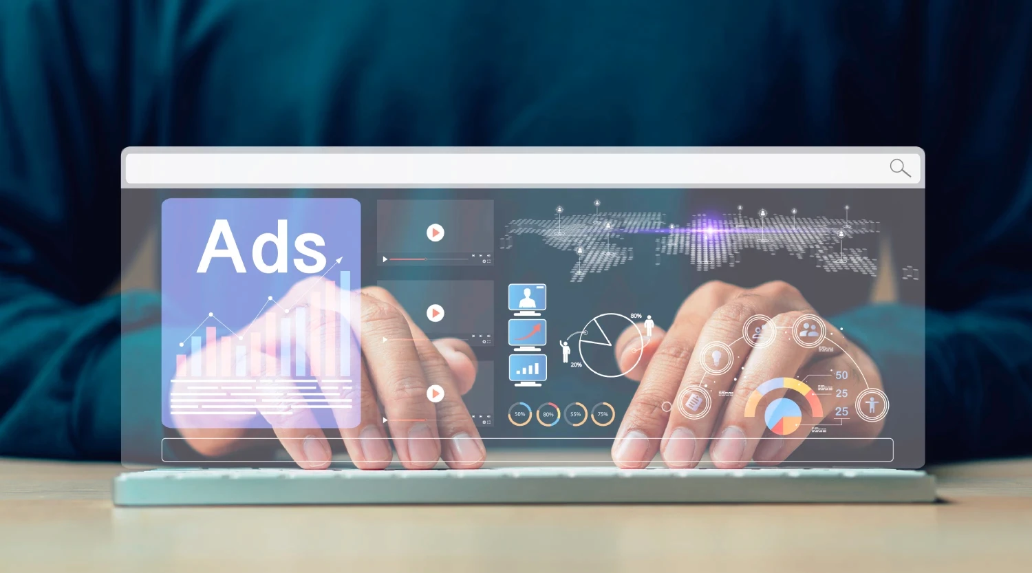 Identifique os custos de investimento