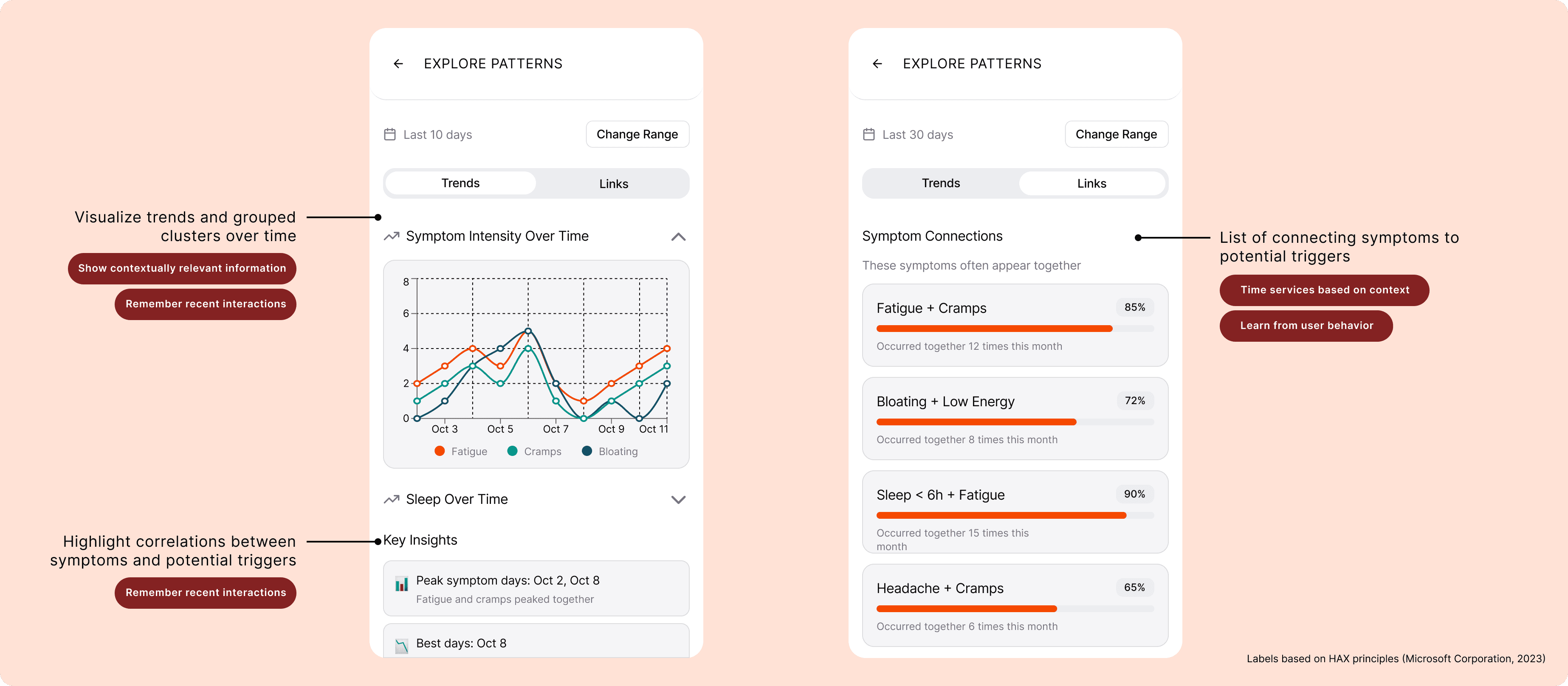 A two screens of the home page of the website