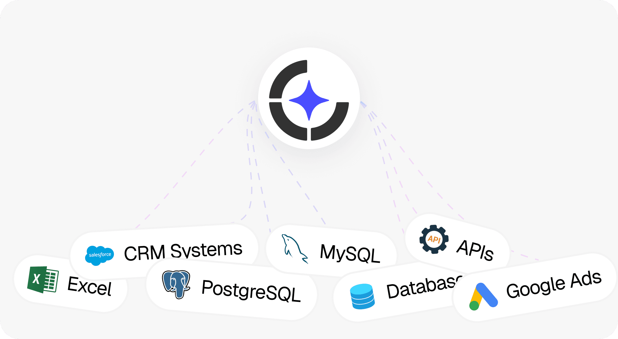 Dashboard showing MRR of $69,897 and 1206 active users with an upward trend graph.