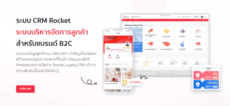 ระบบ CRM ตัวช่วยการทำ Omini Channel