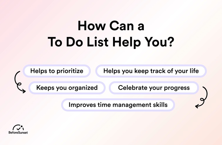 How can a to do list help you?