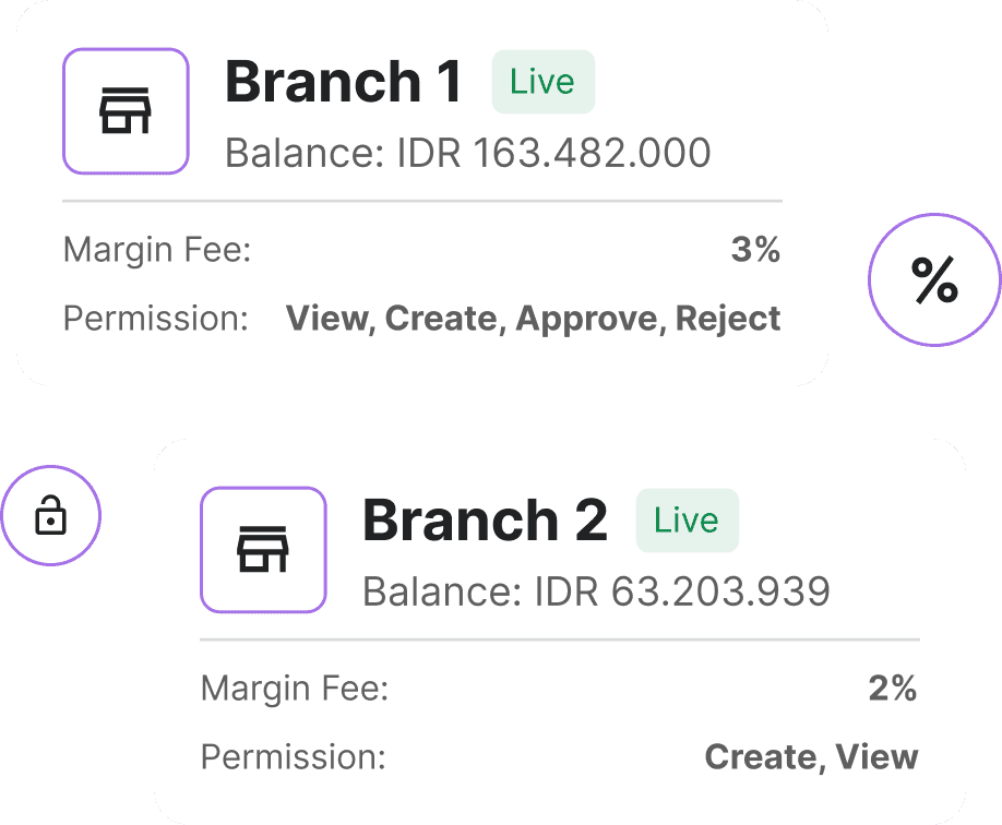 Durianpay subaccount interface showing margin and fee control settings customizable for each subaccount