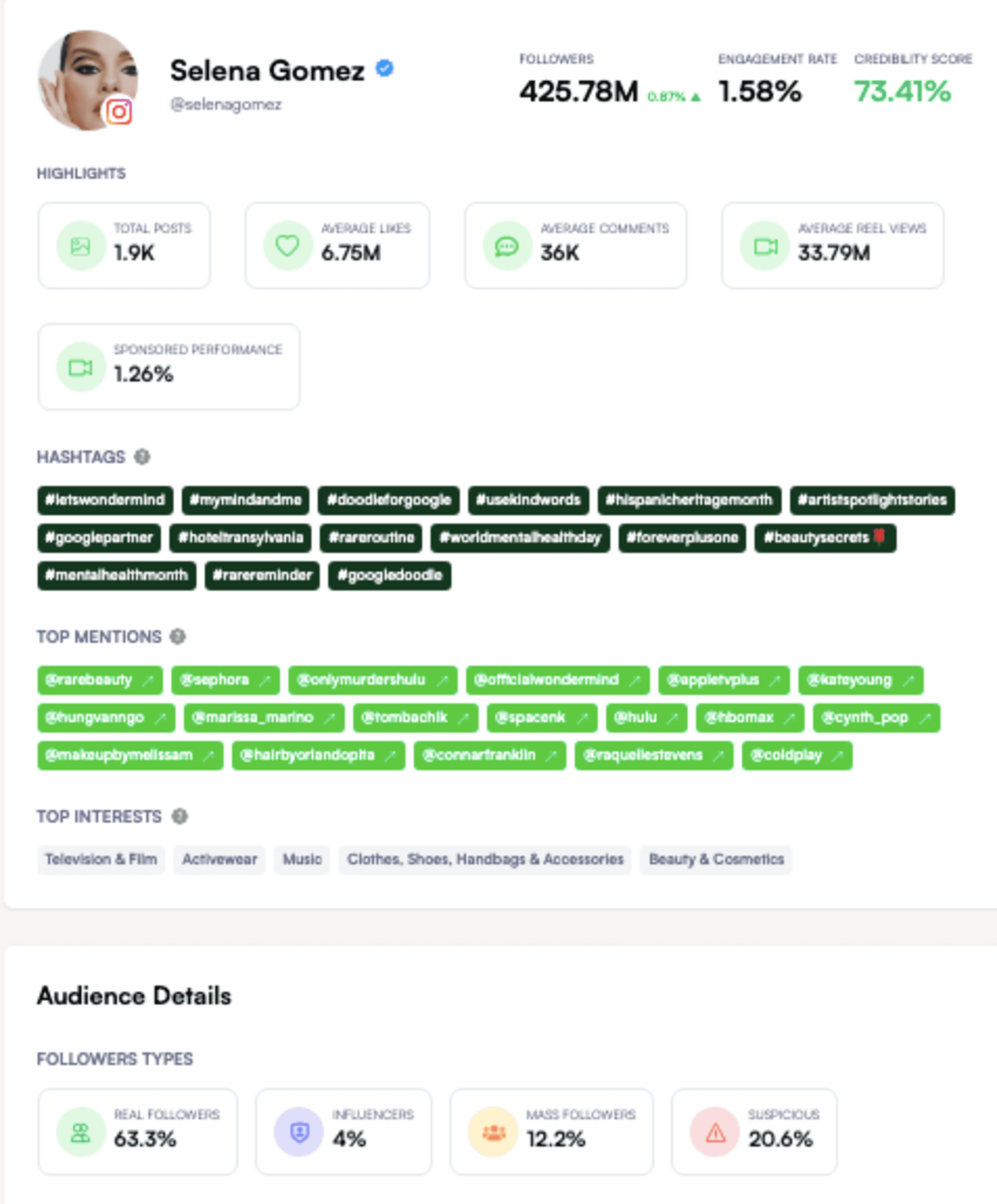 Influencer analytics by impulze.ai