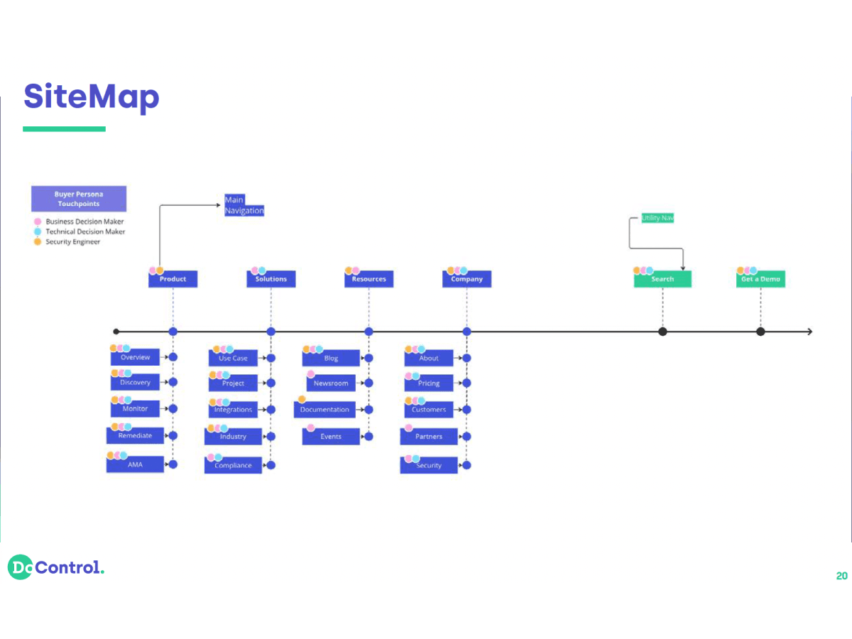 Stylish individual in a beige coat