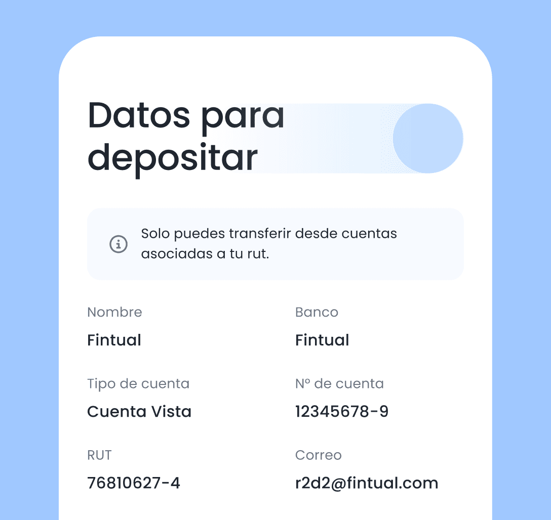 Celular mostrando el fondo Tasa US